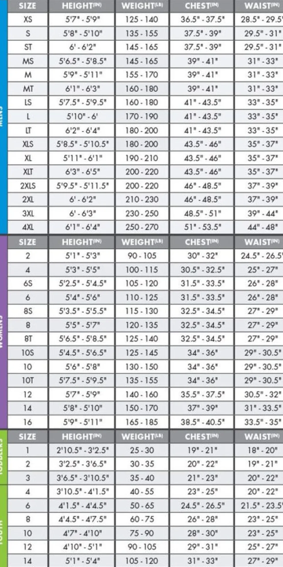 O'Neill Women's O'Riginal RG8 4/3mm Chest Zip Full Wetsuit