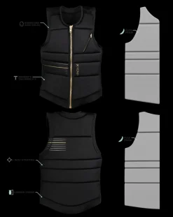 Ronix 2025 Rise Women's CE Impact Vest